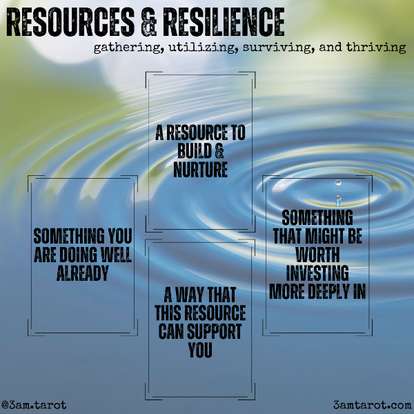 resources & resilience: gathering, utilizing, surviving, and thriving. something you are doing well already / a resource to build & nurture / a way that this resource can support you / something that might be worth investing more deeply in