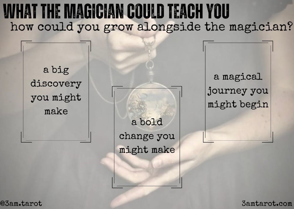 what could the magician teach you? how could you grow alongside the magician? a big discovery you might make / a bold change you might make / a magical journey you might begin