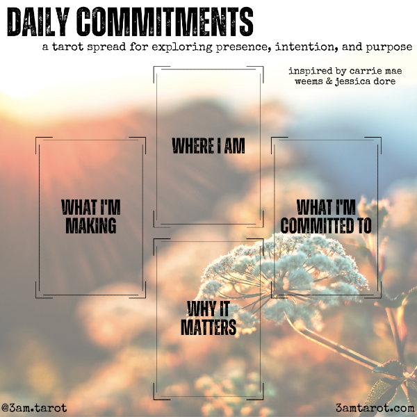 daily commitments: a tarot spread for exploring presence, intention, and purpose // inspired by carrie mae weems & jessica dore card one: where i am card two: what i'm making card three: what i'm committed to card four: why it matters