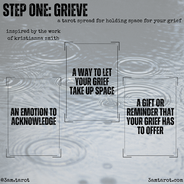 card one: an emotion to acknowledge. card two: a way to let your grief take up space. card three: a gift or reminder that your grief has to offer.