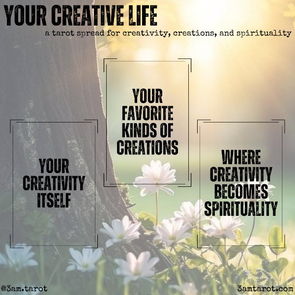 YOUR CREATIVE LIFE: a tarot spread for creativity, creations, and spirituality. your creativity itself / your favorite kinds of creations / where creativity becomes spirituality