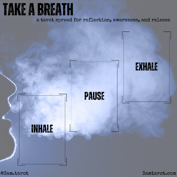 TAKE A BREATH: a tarot spread for reflection, awareness, and release. inhale / pause / exhale