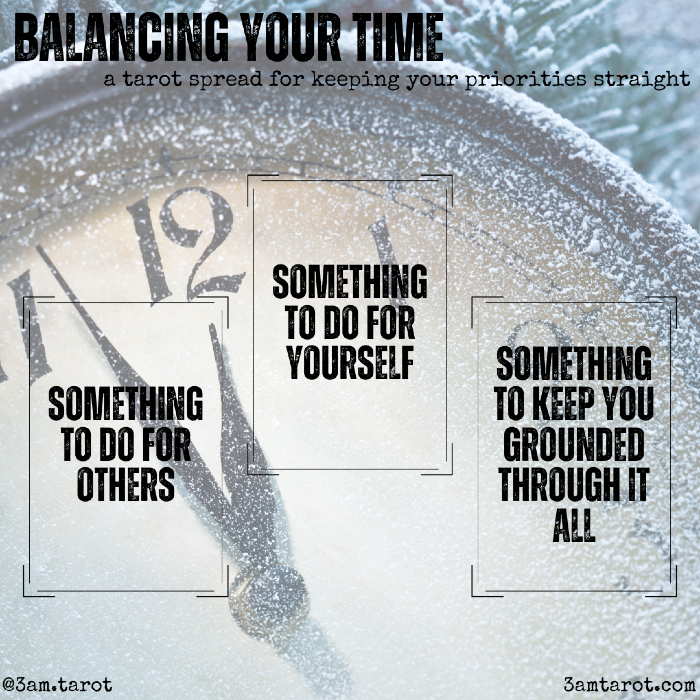 balancing your time: a tarot spread for keeping your priorities straight. something to do for others / something to do for yourself / something to keep you grounded through it all