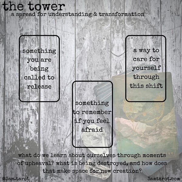 the tower spread