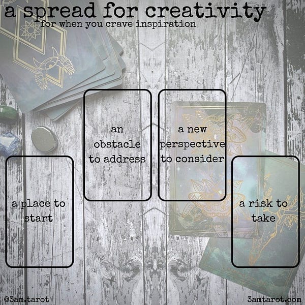 a spread for boosting creativity